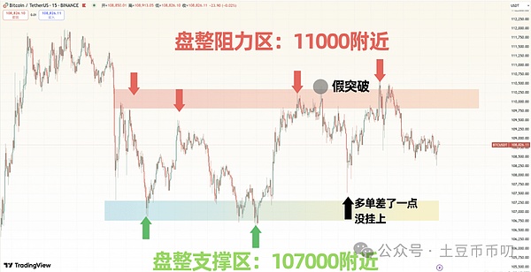 市场迎来关键节点：小非农数据与月线收官的双重考验