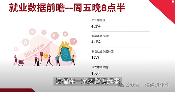华尔街叛逆者迈克尔·诺沃格拉茨的跌宕人生