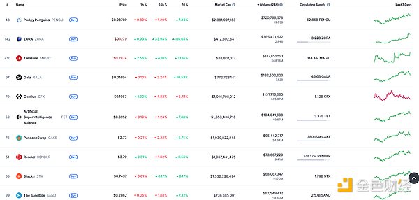 OpenAI董事会戏剧性反转：CEO离职风波背后的权力游戏