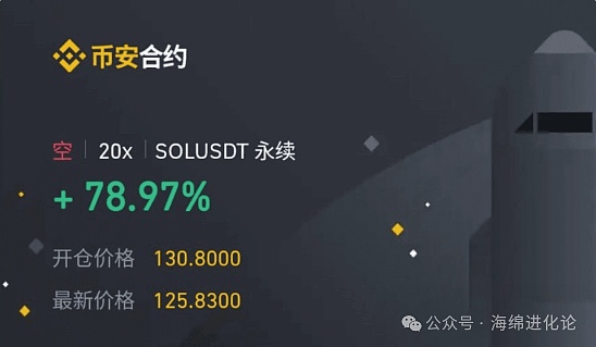 10月21日比特币行情观察：震荡中的机遇与挑战