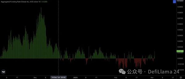 比特币在寒冬中依然闪耀：阿姆斯特丹会议传递的坚定信念