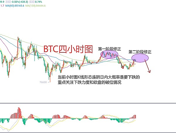 重磅来袭！FBBank NFT第九期空投福利