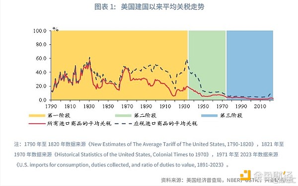 揭秘场外交易的江湖生存法则
