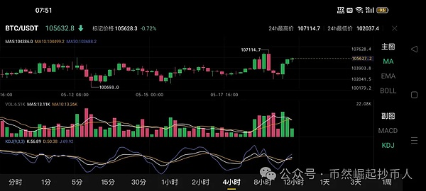 加密货币市场观察：8月25日行情深度解读