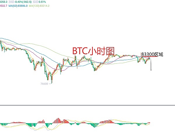 Web3时代的金融变革：香港如何走出一条特色发展之路？