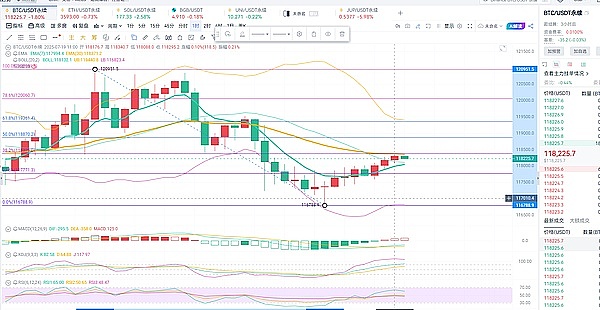 深度剖析：FRAX稳定币如何从蹒跚学步到独当一面