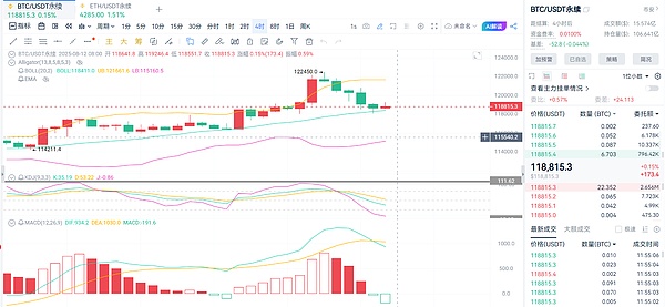 TOKEN2049最戏剧性的一幕：JPEX的魔幻48小时