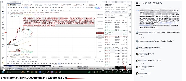 以太坊空单精准收割60点利润，团队合作才是制胜法宝