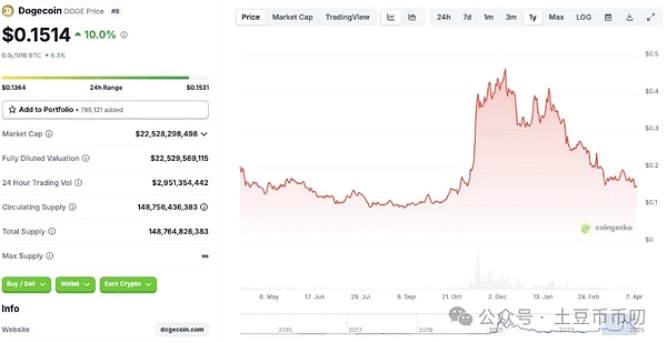 区块链技术如何重塑我们的互联网世界？看树图研究院在工博会上的精彩发声