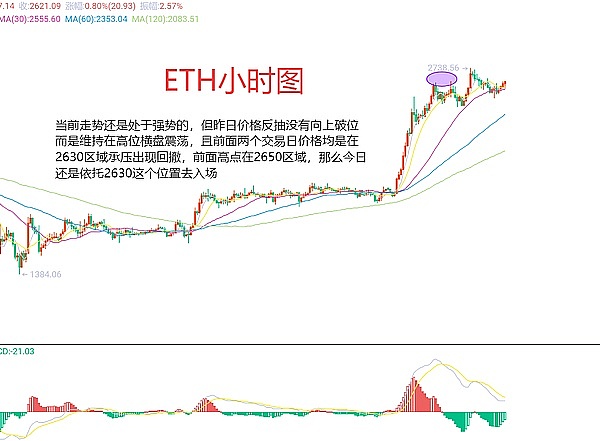 BNB未来走势大揭秘：一位老韭菜的血泪经验谈