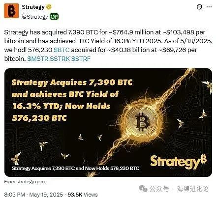 以太坊价格即将上演过山车行情？资深交易员深度剖析