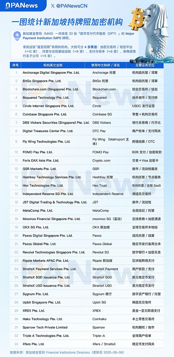 柴犬币即将爆发？一位资深投资者的深度观察