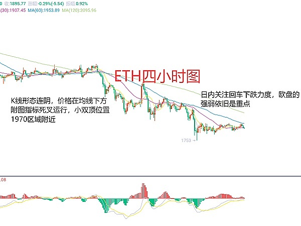 今天这波行情太给力了！恭喜跟单的朋友们