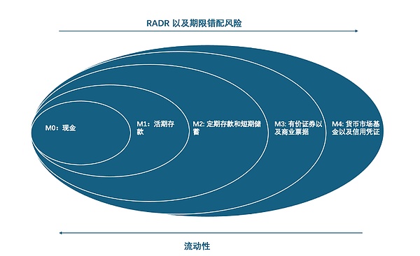 一个币圈老韭菜的血泪自白：我是怎么从3万做到200万的