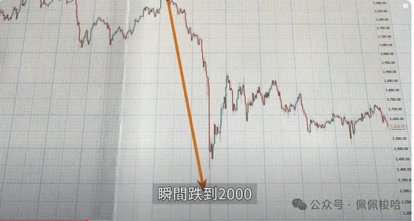 机构大举押注比特币：2024年减半前，市场正在酝酿什么？