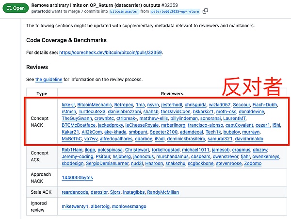比特币连续五周上涨，接下来该怎么操作？