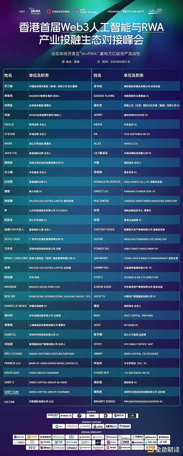 土耳其：加密货币浪潮中的新兴热土