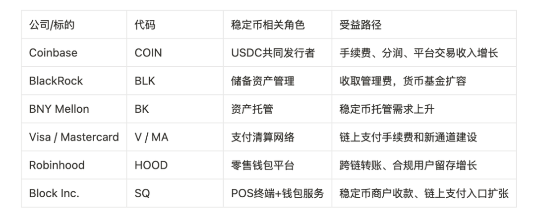 从零到850U：我的BTC像素战争淘金记
