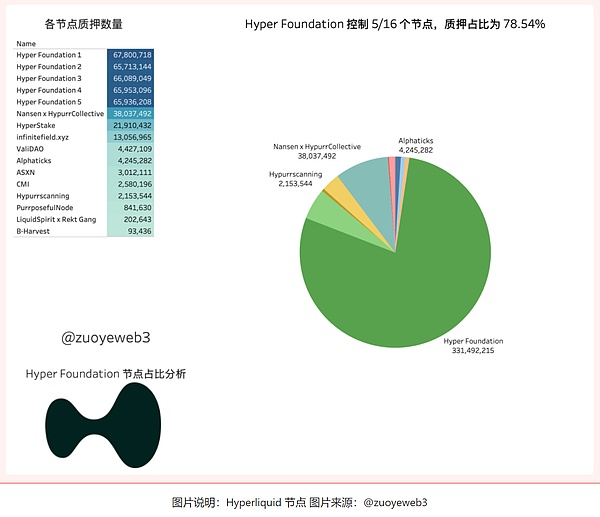 BTC多单又赚300点！这行情不来跟着吃肉太可惜了