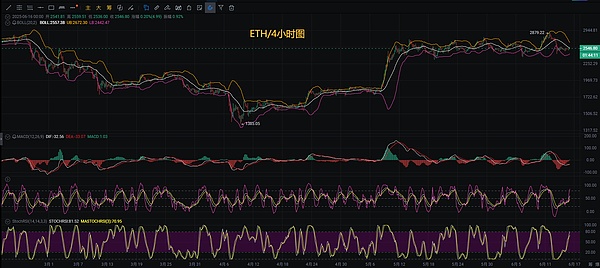 Filecoin这个冷门币种，凭什么突然火起来了？