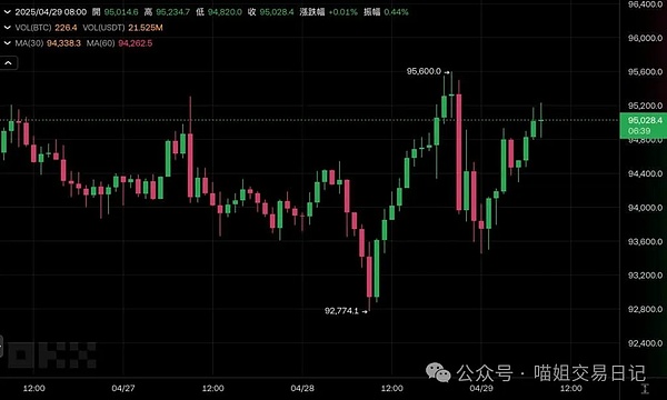 NFT江湖：从加密朋克到比特蛙的生存法则