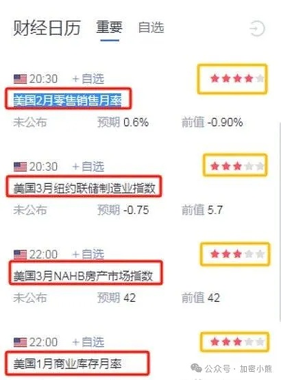 比特币铭文热潮：一场矿工与散户的双向奔赴