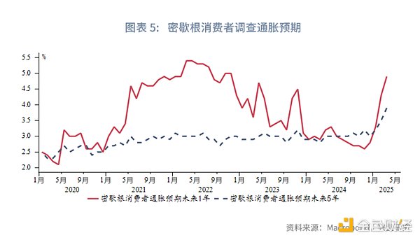 卡尔达诺2023：一季度表现亮眼但暗藏隐忧，二季度路在何方？