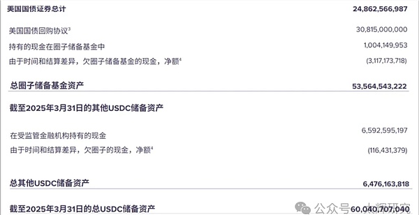 比特币市场再陷困局：26000美元防线告急？