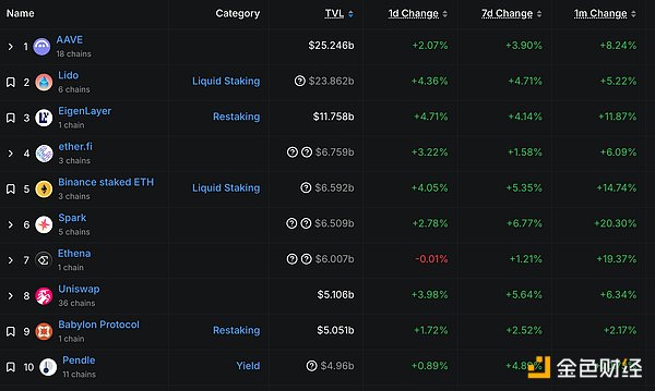 XRP蓄势待发：技术面释放强烈看涨信号