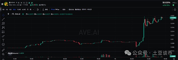 数字货币市场观察：8月30日BTC/ETH行情解析