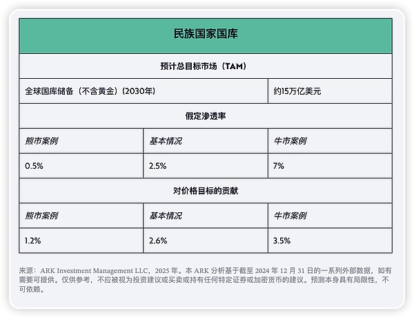 Solana逆势突围：这波暴涨行情能持续多久？