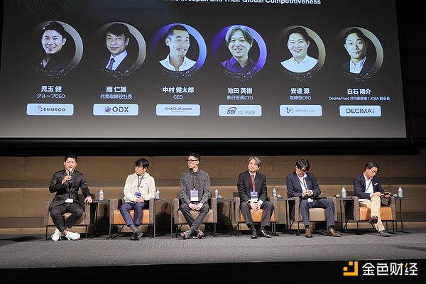SOL突破30美元后：解析Solana的百元之路