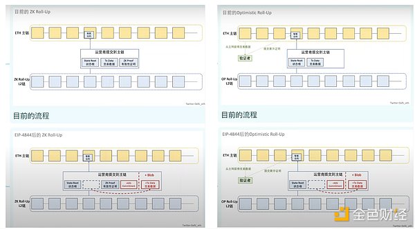 币安高管离职引发的行业信任危机：加密货币何时才能真正长大？