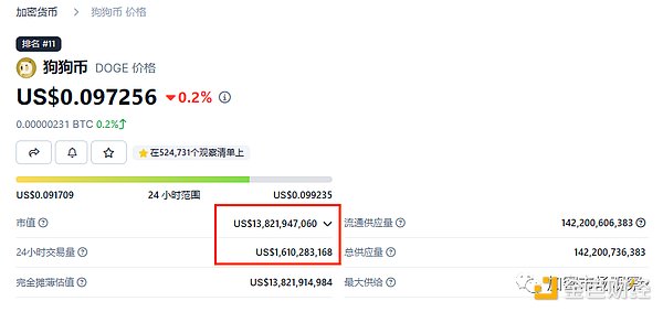 圣诞狂欢季来临：Cosmos生态能否成为你的财富密码？