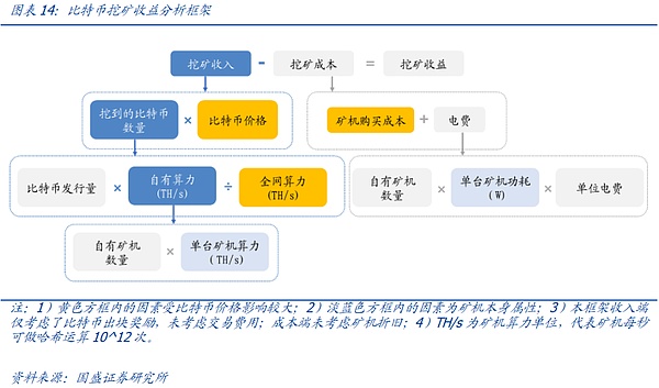 GCEX成功拿下迪拜数字货币牌照，中东市场布局再下一城