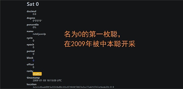 机构资金汹涌入场，比特币为何突然吃香？