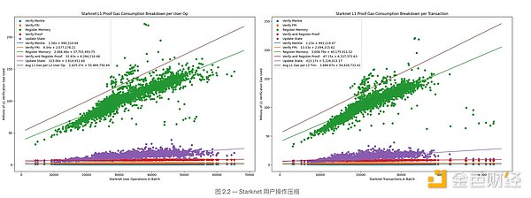 比特币遇冷：通胀阴影下加密市场何去何从？