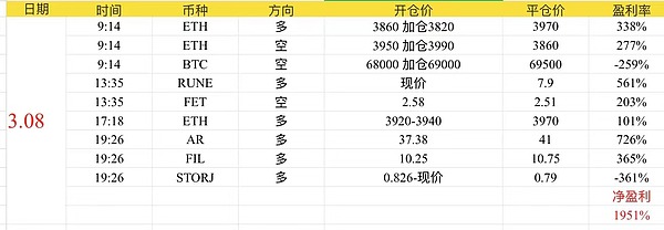 UNFI币未来20年走势大揭秘：从潜力股到币圈新贵的崛起之路