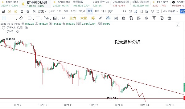 Cetus：DeFi世界的新星，凭什么能在SUI生态中脱颖而出？