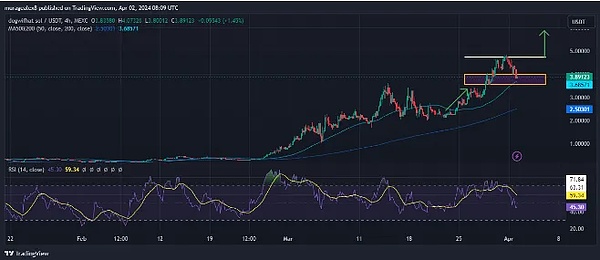 监管者是否忘记了初心？SEC委员皮尔斯发出振聋发聩的质问