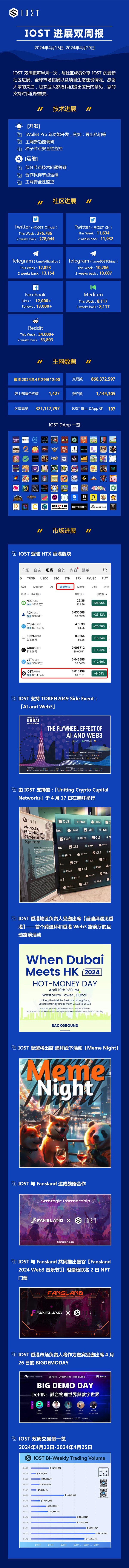 当美联储打个喷嚏，币圈就感冒？揭秘加密货币的情绪过山车