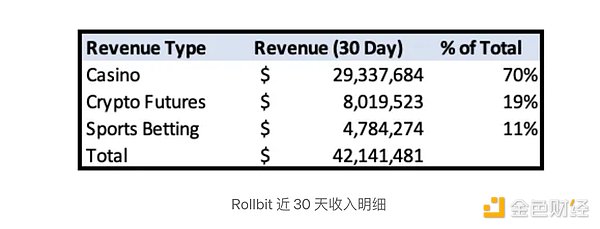 超维空间首期数字藏品炼化玩法揭秘！新手必看指南