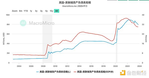 加密市场冰火两重天：比特币失守11万，以太坊剑指5000，这些小币种或成黑马？