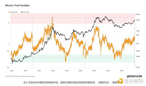 DNX崛起：从边缘到AI算力霸主，一个GPU矿工眼中的逆袭传奇