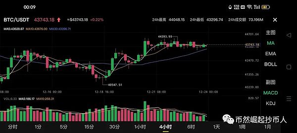 特斯拉的AI豪赌与比特币佛系持有：一场耐人寻味的科技企业财务策略