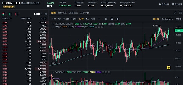 Web3钱包革命：从技术噩梦到人性化体验的蜕变之路