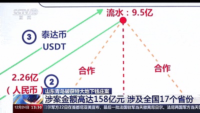 UNI被套了？别慌！资深玩家的解套策略与走势分析