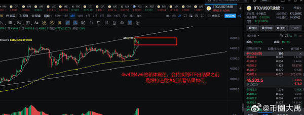 MIMIC COIN正在掀起一场全球MEME风暴