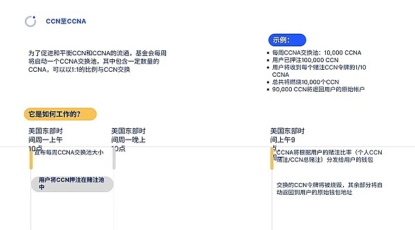 币市观察：比特币36800支撑稳固 以太坊面临关键突破
