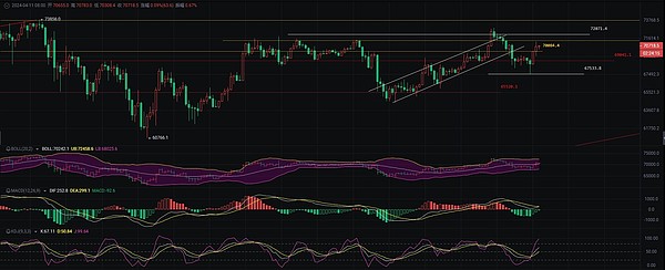 张晶霖：黄金3400关口遇阻，多头狂欢还能持续多久？